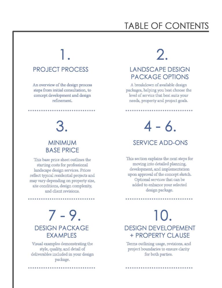 Landscape Design Package Options - Interactive_Page_03