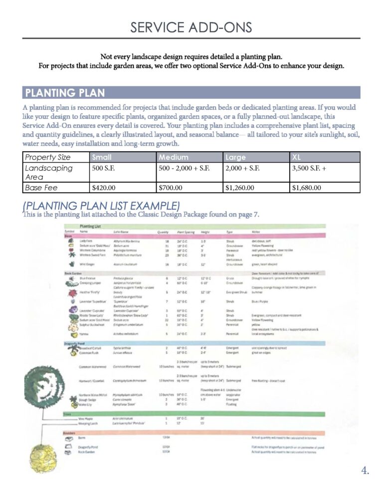 Landscape Design Package Options - Interactive_Page_07