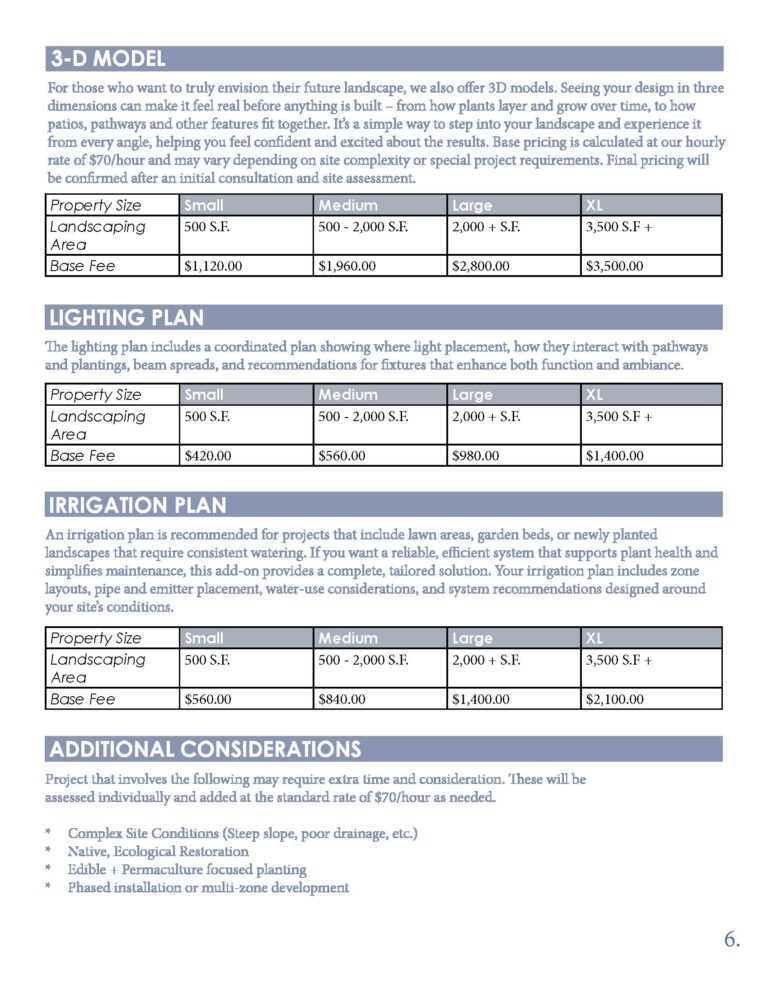 Landscape Design Package Options - Interactive_Page_09