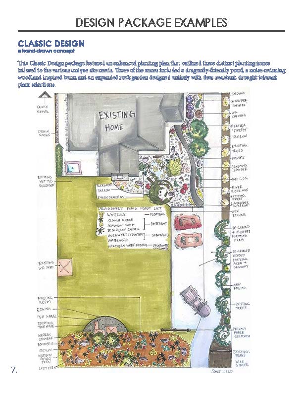 Landscape Design Package Options - Interactive_Page_10