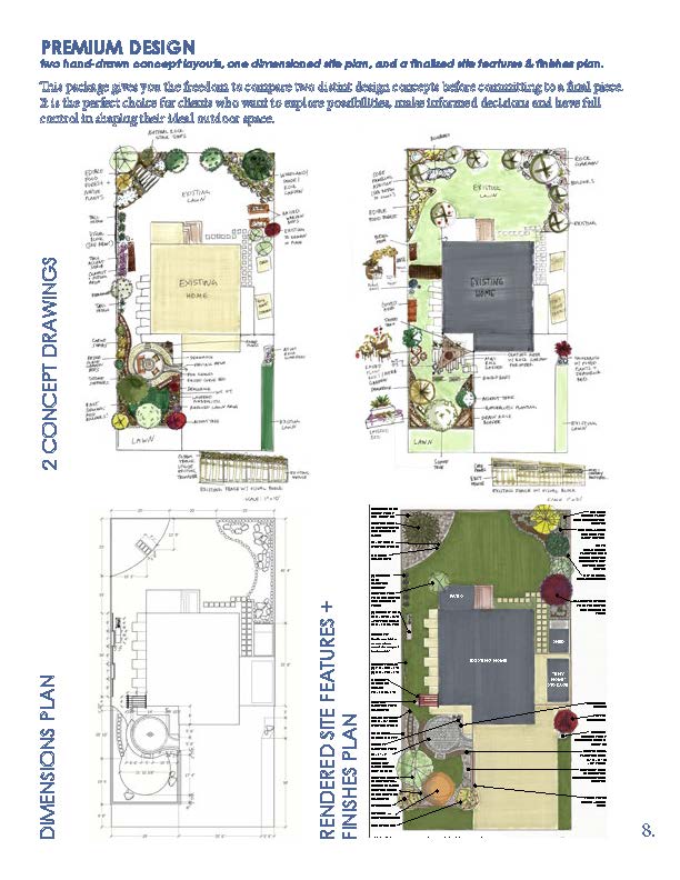 Landscape Design Package Options - Interactive_Page_11