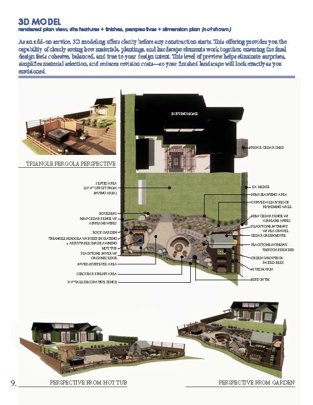 Landscape Design Package Options - Interactive_Page_12